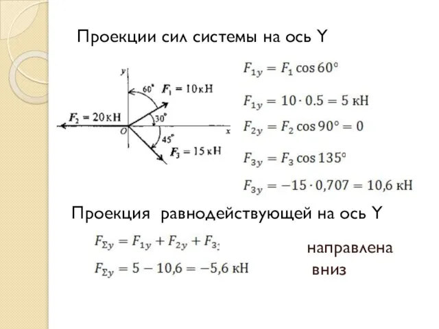 Проекции сил системы на ось Y Проекция равнодействующей на ось Y направлена вниз