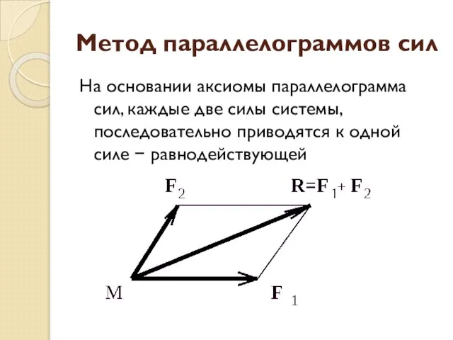 Метод параллелограммов сил На основании аксиомы параллелограмма сил, каждые две силы системы,
