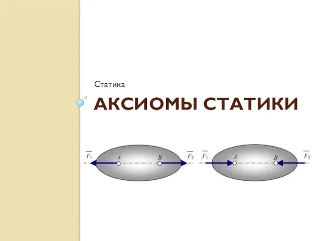 АКСИОМЫ СТАТИКИ Статика