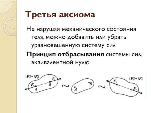 Третья аксиома Не нарушая механического состояния тела, можно добавить или убрать уравновешенную