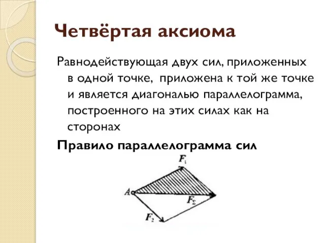 Четвёртая аксиома Равнодействующая двух сил, приложенных в одной точке, приложена к той