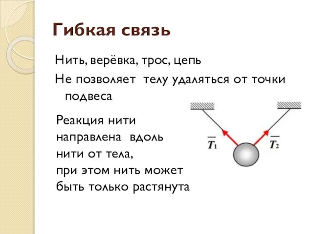 Гибкая связь Нить, верёвка, трос, цепь Не позволяет телу удаляться от точки