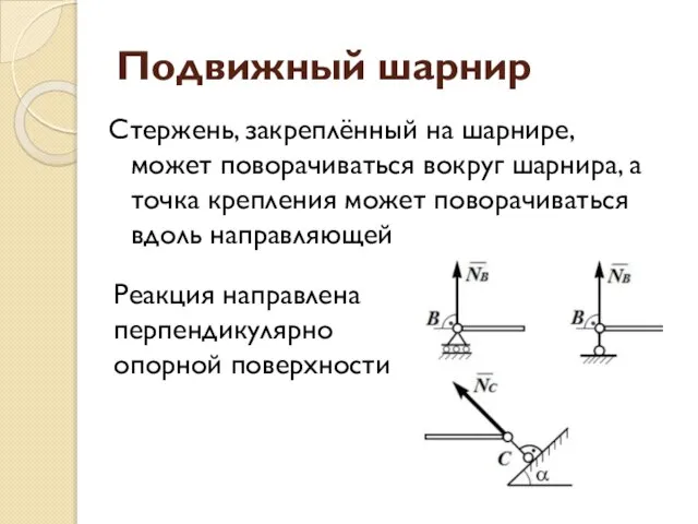 Подвижный шарнир Стержень, закреплённый на шарнире, может поворачиваться вокруг шарнира, а точка