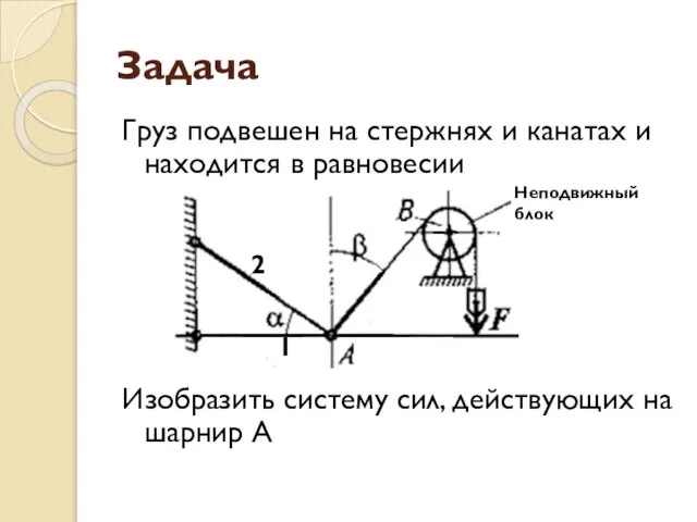 Задача Груз подвешен на стержнях и канатах и находится в равновесии Изобразить