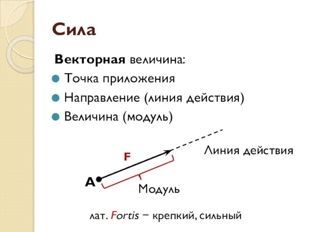 Сила Векторная величина: Точка приложения Направление (линия действия) Величина (модуль) А Модуль