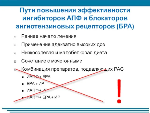 Пути повышения эффективности ингибиторов АПФ и блокаторов ангиотензиновых рецепторов (БРА) Раннее начало