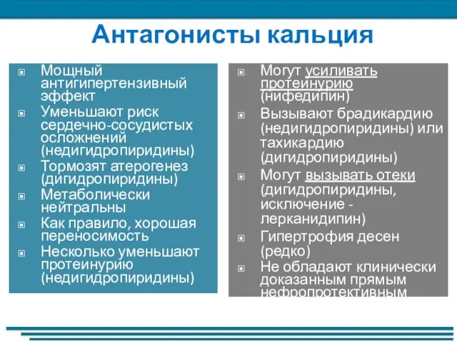 Антагонисты кальция Мощный антигипертензивный эффект Уменьшают риск сердечно-сосудистых осложнений (недигидропиридины) Тормозят атерогенез