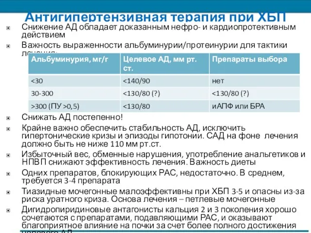 Антигипертензивная терапия при ХБП Снижение АД обладает доказанным нефро- и кардиопротективным действием