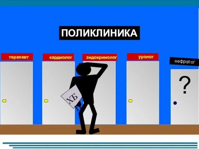 ? терапевт кардиолог эндокринолог нефролог уролог ПОЛИКЛИНИКА