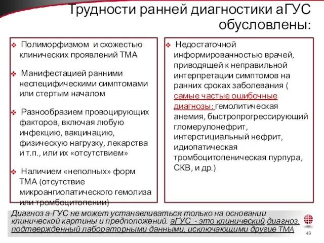 Трудности ранней диагностики аГУС обусловлены: Полиморфизмом и схожестью клинических проявлений ТМА Манифестацией