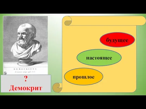 ? Демокрит прошлое настоящее будущее