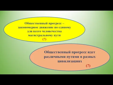 Общественный прогресс – закономерное движение по единому для всего человечества магистральному пути