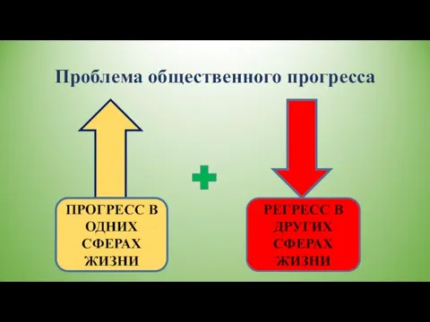 ПРОГРЕСС В ОДНИХ СФЕРАХ ЖИЗНИ РЕГРЕСС В ДРУГИХ СФЕРАХ ЖИЗНИ Проблема общественного прогресса