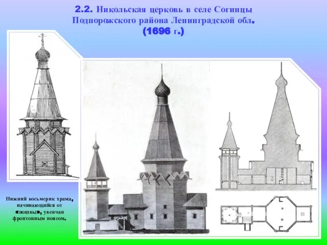 2.2. Никольская церковь в селе Согинцы Подпорожского района Ленинградской обл. (1696 г.)