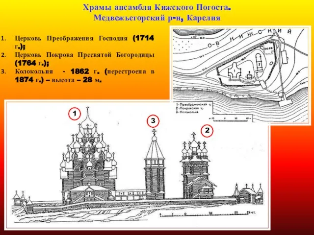 Храмы ансамбля Кижского Погоста. Медвежьегорский р-н, Карелия Церковь Преображения Господня (1714 г.);