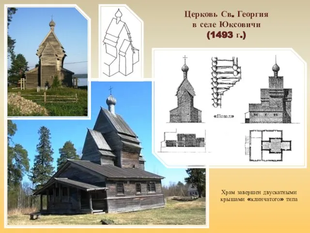 Церковь Св. Георгия в селе Юксовичи (1493 г.) Храм завершен двускатными крышами «клинчатого» типа «Повал»