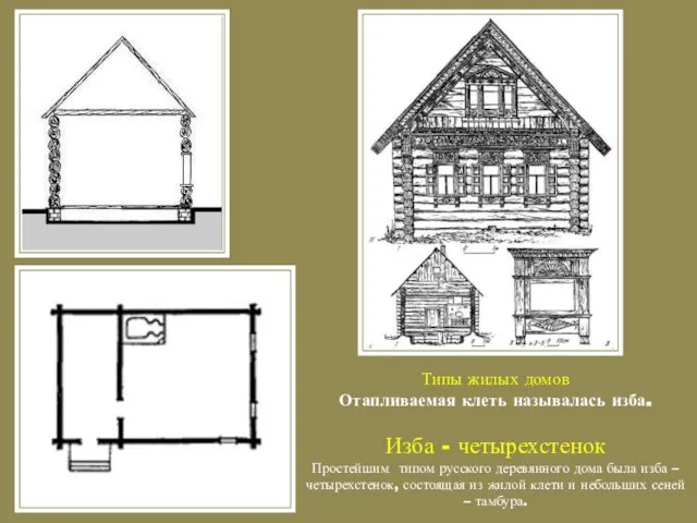 Типы жилых домов Отапливаемая клеть называлась изба. Изба - четырехстенок Простейшим типом