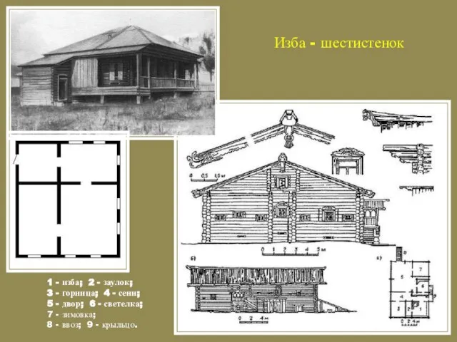 Изба - шестистенок 1 - изба; 2 - заулок; 3 - горница;