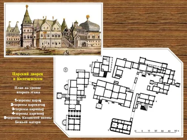 Царский дворец в Коломенском План на уровне второго этажа 1-хоромы царя; 2-хоромы