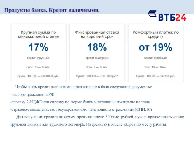 Продукты банка. Кредит наличными. Чтобы взять кредит наличными, предоставьте в банк следующие