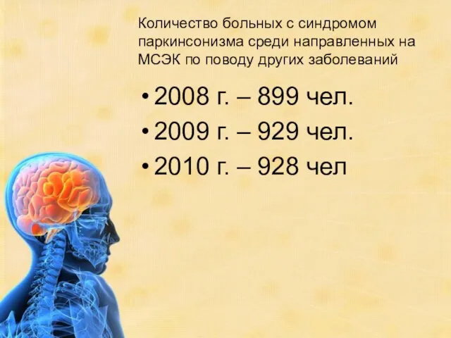 Количество больных с синдромом паркинсонизма среди направленных на МСЭК по поводу других