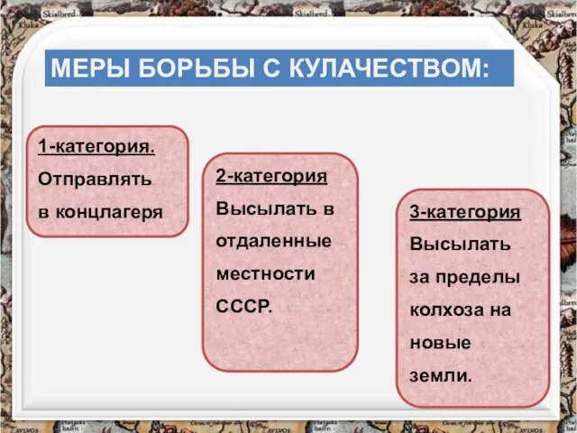 1-категория. Отправлять в концлагеря 2-категория Высылать в отдаленные местности СССР. 3-категория Высылать