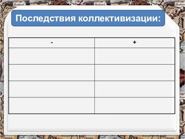 Последствия коллективизации: