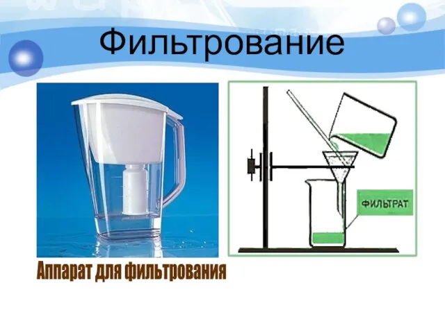 Фильтрование Аппарат для фильтрования