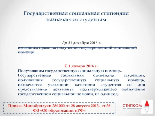 Приказ Минобрнауки №1000 от 28 августа 2013, ст.36 ФЗ «Об образовании в