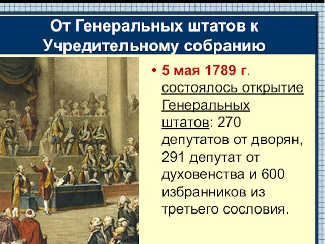 5 мая 1789 г. состоялось открытие Генеральных штатов: 270 депутатов от дворян,