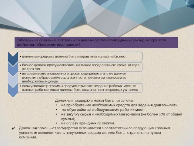Субсидии на создание собственного дела носят безвозмездный характер, но при этом требуется