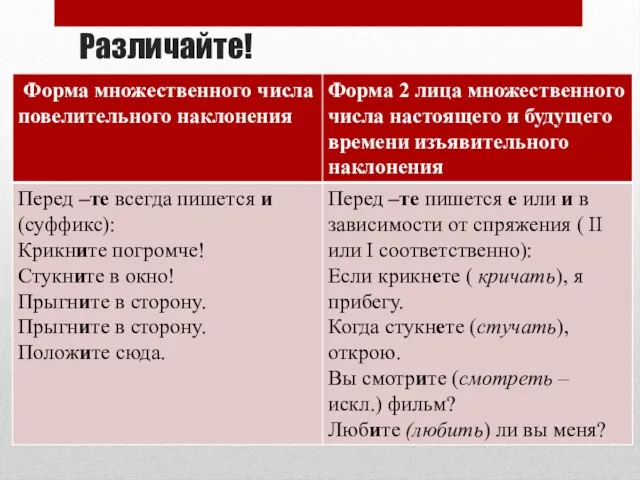 Различайте!