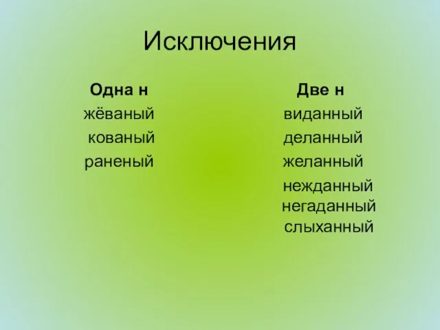 Исключения Одна н жёваный кованый раненый Две н виданный деланный желанный нежданный негаданный слыханный