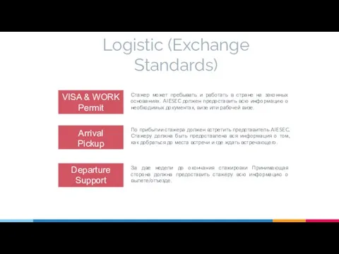 Logistic (Exchange Standards) VISA & WORK Permit Arrival Pickup Departure Support Стажер