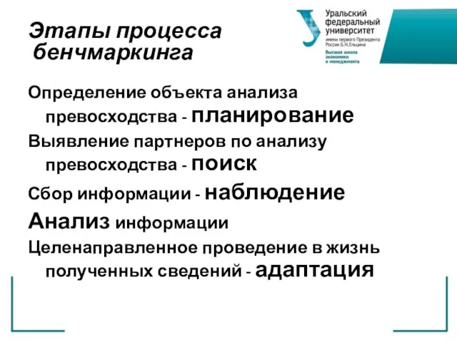 Этапы процесса бенчмаркинга Определение объекта анализа превосходства - планирование Выявление партнеров по