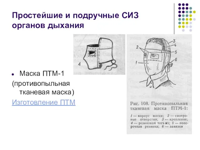 Простейшие и подручные СИЗ органов дыхания Маска ПТМ-1 (противопыльная тканевая маска) Изготовление ПТМ