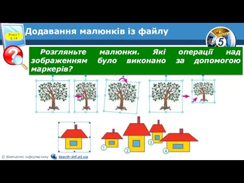 Додавання малюнків із файлу Розгляньте малюнки. Які операції над зображенням було виконано