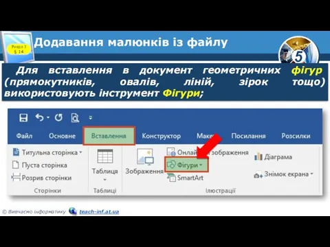 Додавання малюнків із файлу Для вставлення в документ геометричних фігур (прямокутників, овалів,