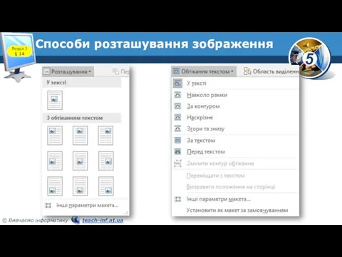 Способи розташування зображення Розділ 3 § 14