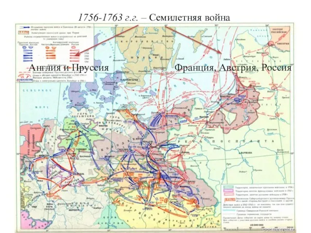 1756-1763 г.г. – Семилетняя война Англия и Пруссия Франция, Австрия, Россия