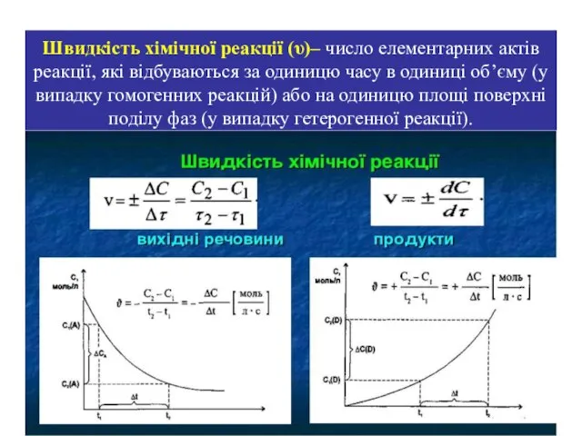 Швидкість хімічної реакції (υ)– число елементарних актів реакції, які відбуваються за одиницю