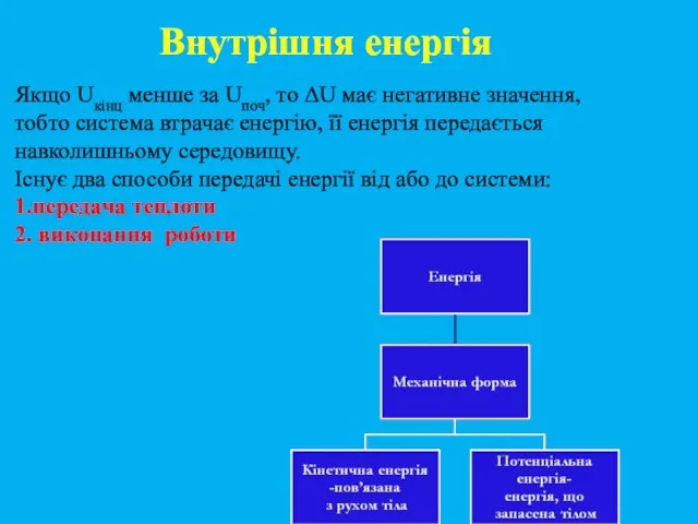 Якщо Uкінц менше за Uпоч, то ΔU має негативне значення, тобто система