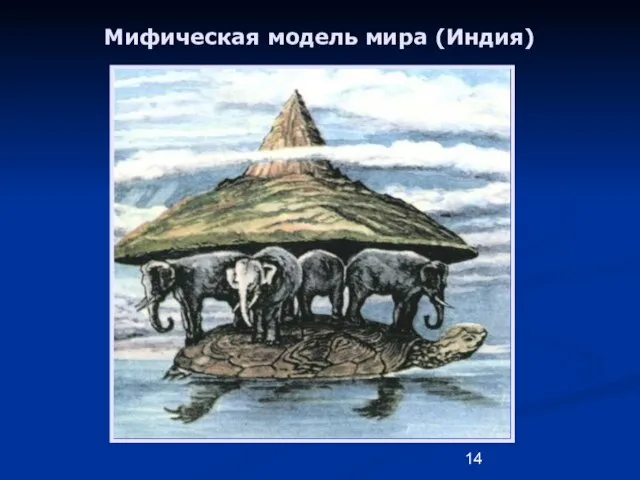 Мифическая модель мира (Индия)