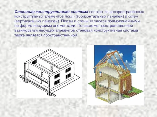 Стеновая конструктивная система состоит из распространённых конструктивных элементов плит (горизонтальных панелей) и