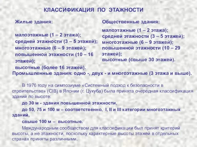 КЛАССИФИКАЦИЯ ПО ЭТАЖНОСТИ Промышленные здания: одно -, двух - и многоэтажные (3