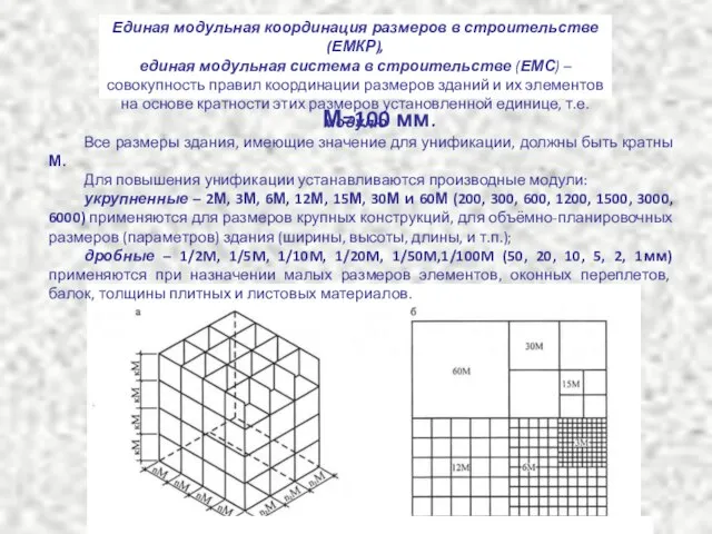 Единая модульная координация размеров в строительстве (ЕМКР), единая модульная система в строительстве