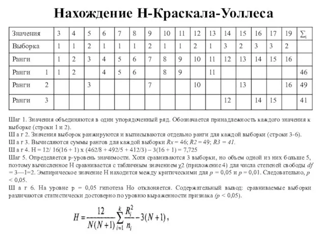 Нахождение Н-Краскала-Уоллеса Шаг 1. Значения объединяются в один упорядоченный ряд. Обозначается принадлежность