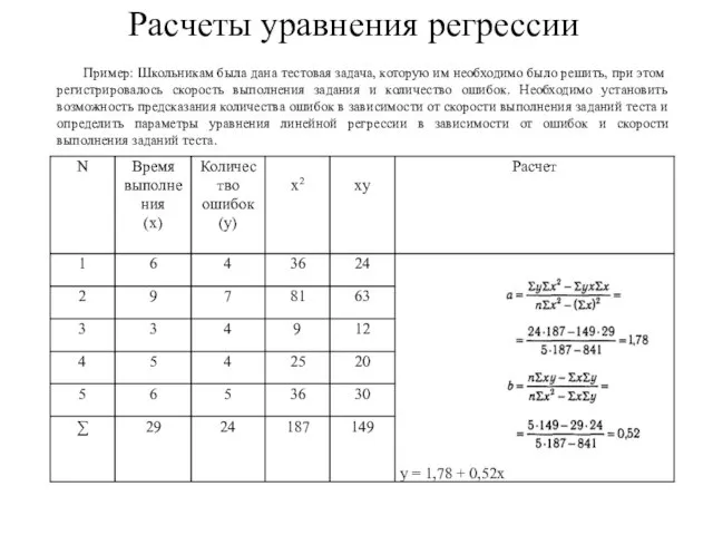 Расчеты уравнения регрессии Пример: Школьникам была дана тестовая задача, которую им необходимо