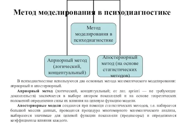 Метод моделирования в психодиагностике В психодиагностике используются два основных метода математического моделирования: