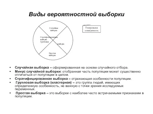 Виды вероятностной выборки Случайная выборка – сформированная на основе случайного отбора. Минус